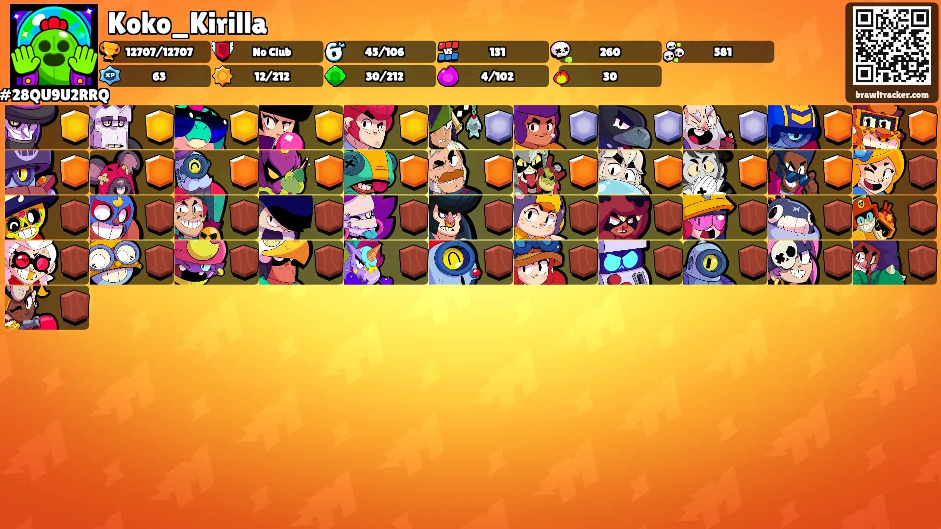 Koko_Kirilla's Ranks