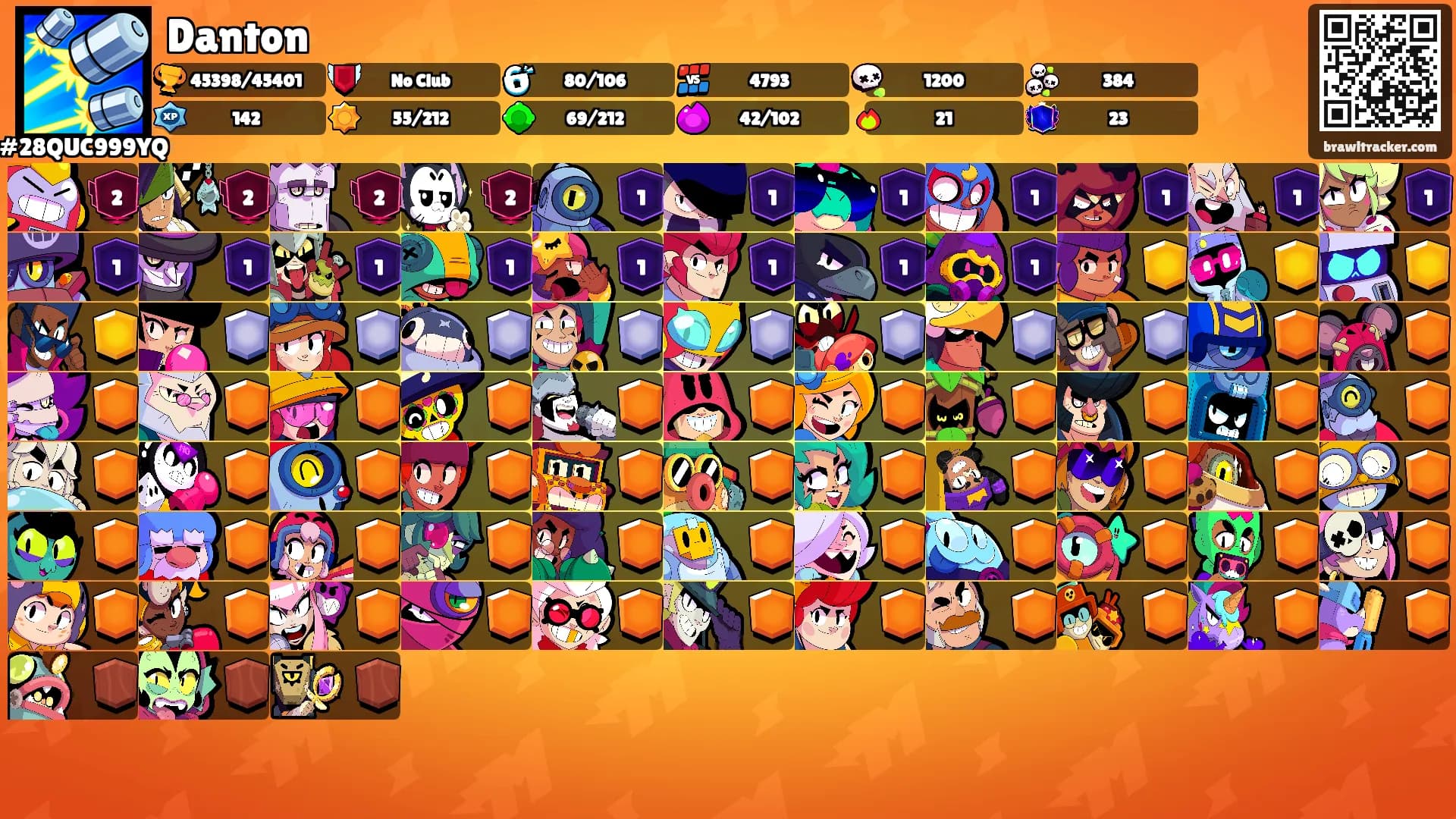 Danton's Ranks