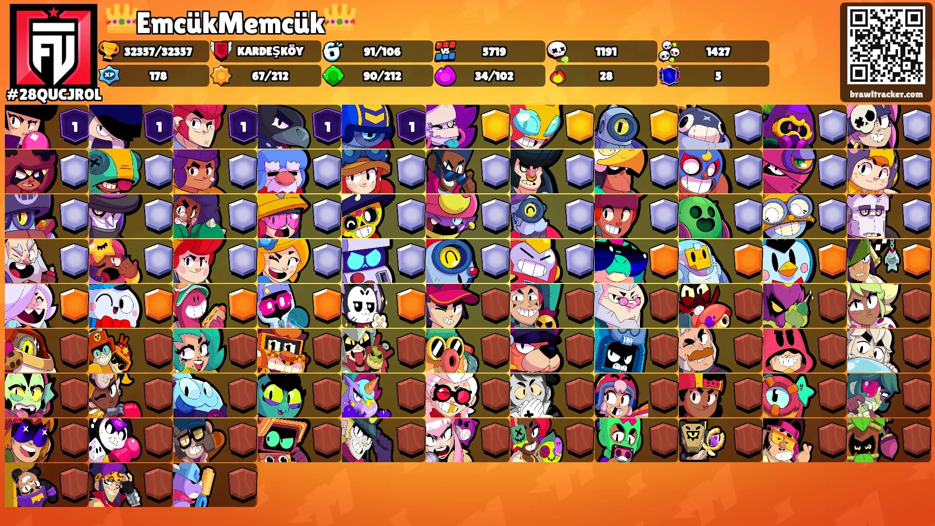 👑EmcükMemcük👑's Ranks