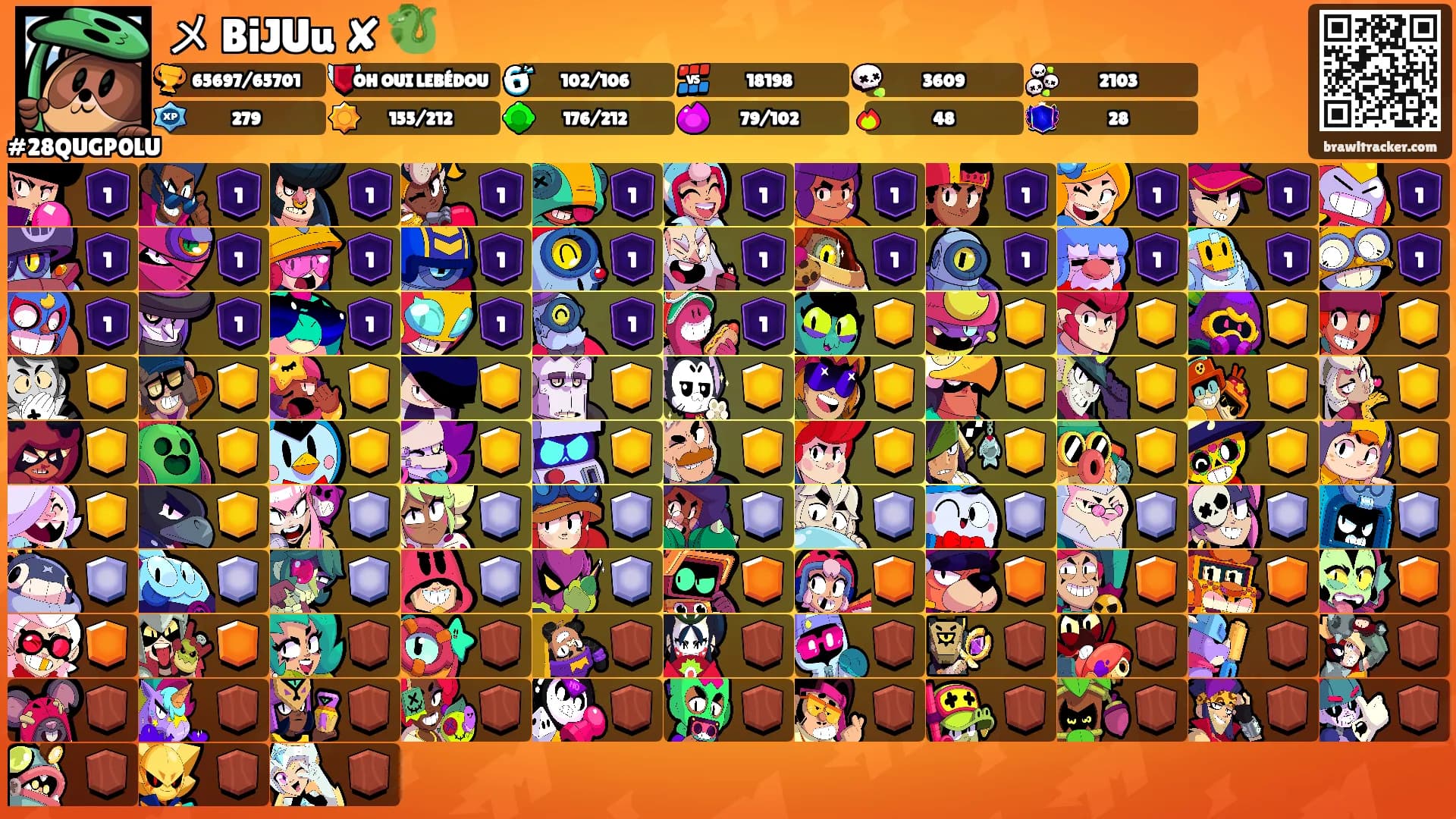 メ BiJUu ✘ 🐉's Ranks