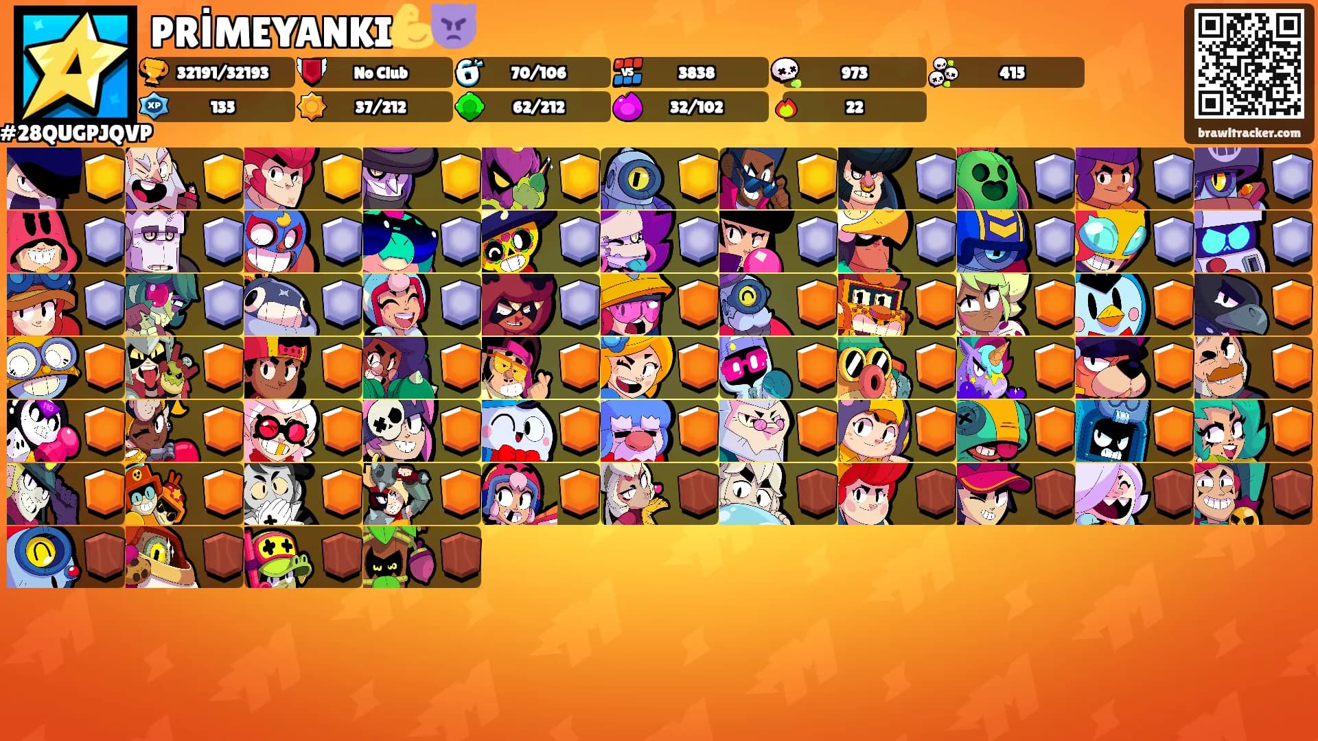 PRİMEYANKI💪👿's Ranks