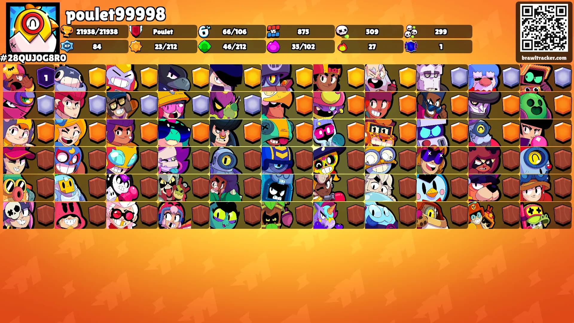 poulet99998's Ranks