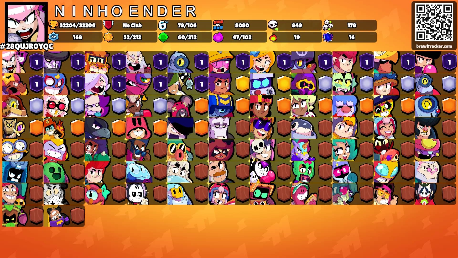 ＮＩＮＨＯ ＥＮＤＥＲ's Ranks