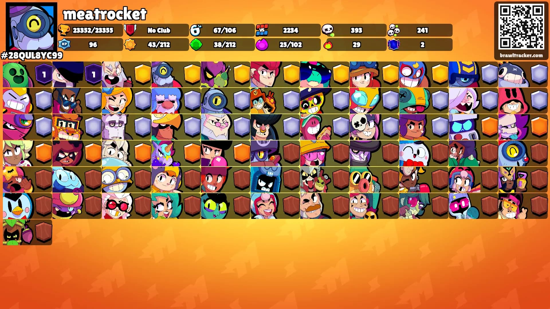 meatrocket's Ranks