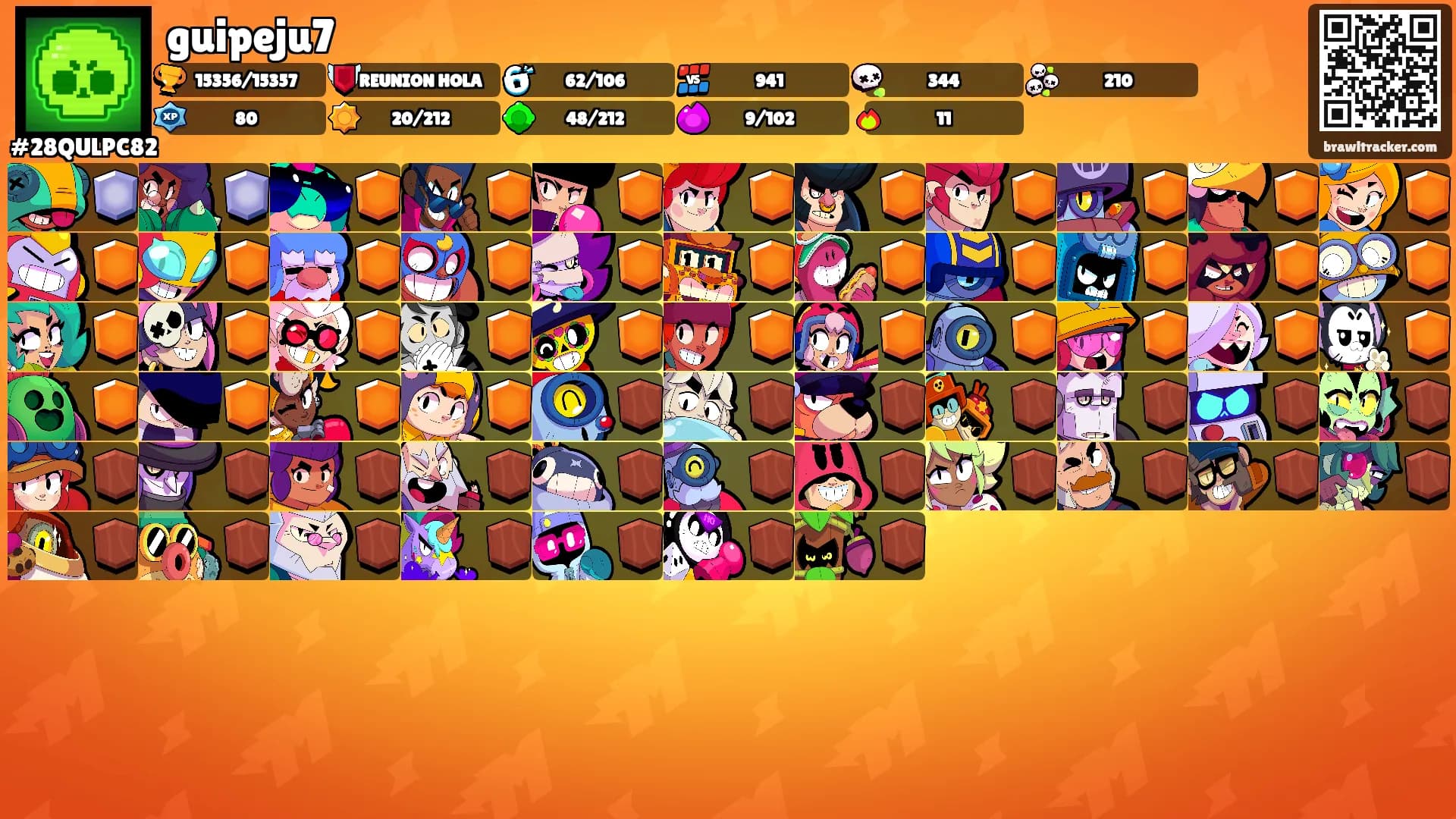 guipeju7's Ranks