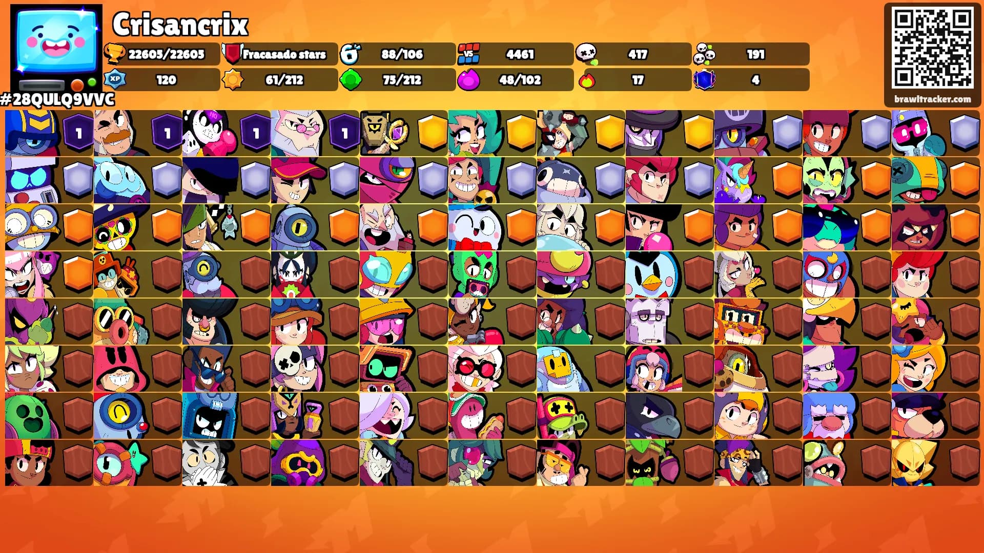 Crisancrix's Ranks