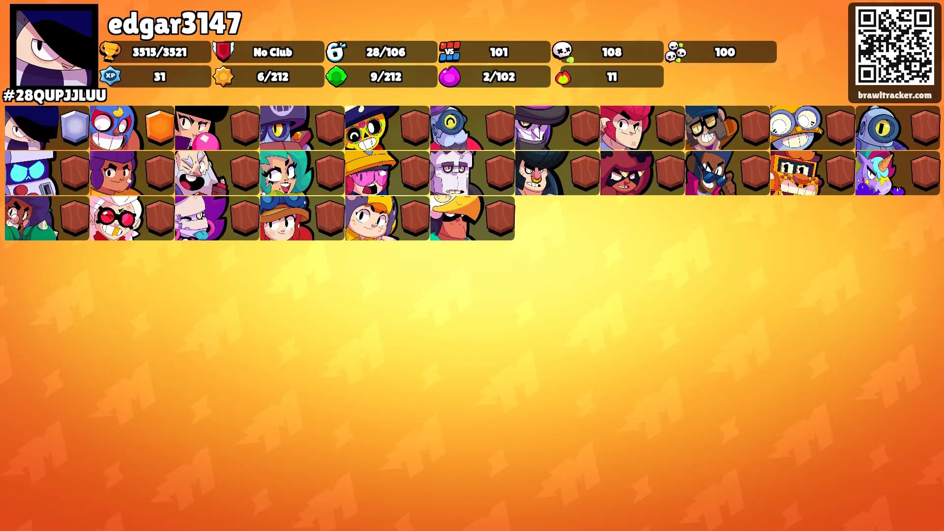 edgar3147's Ranks
