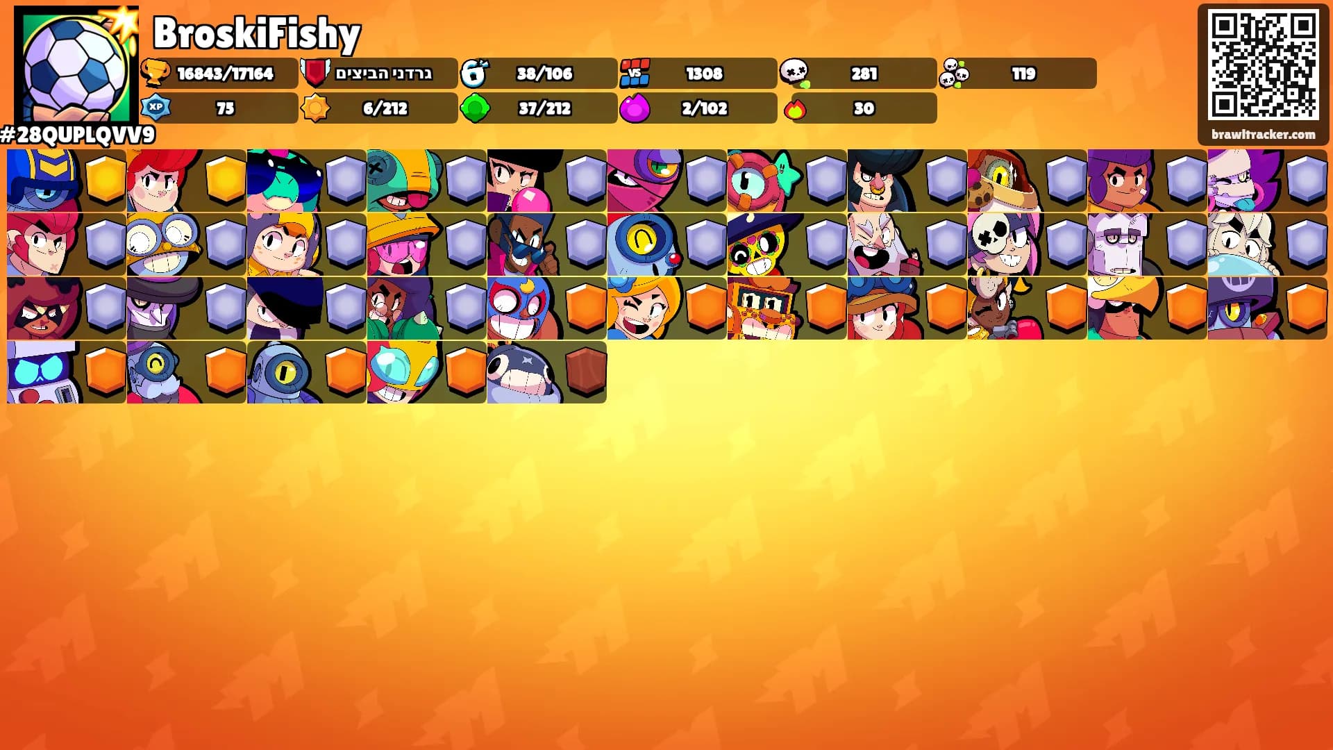 BroskiFishy's Ranks