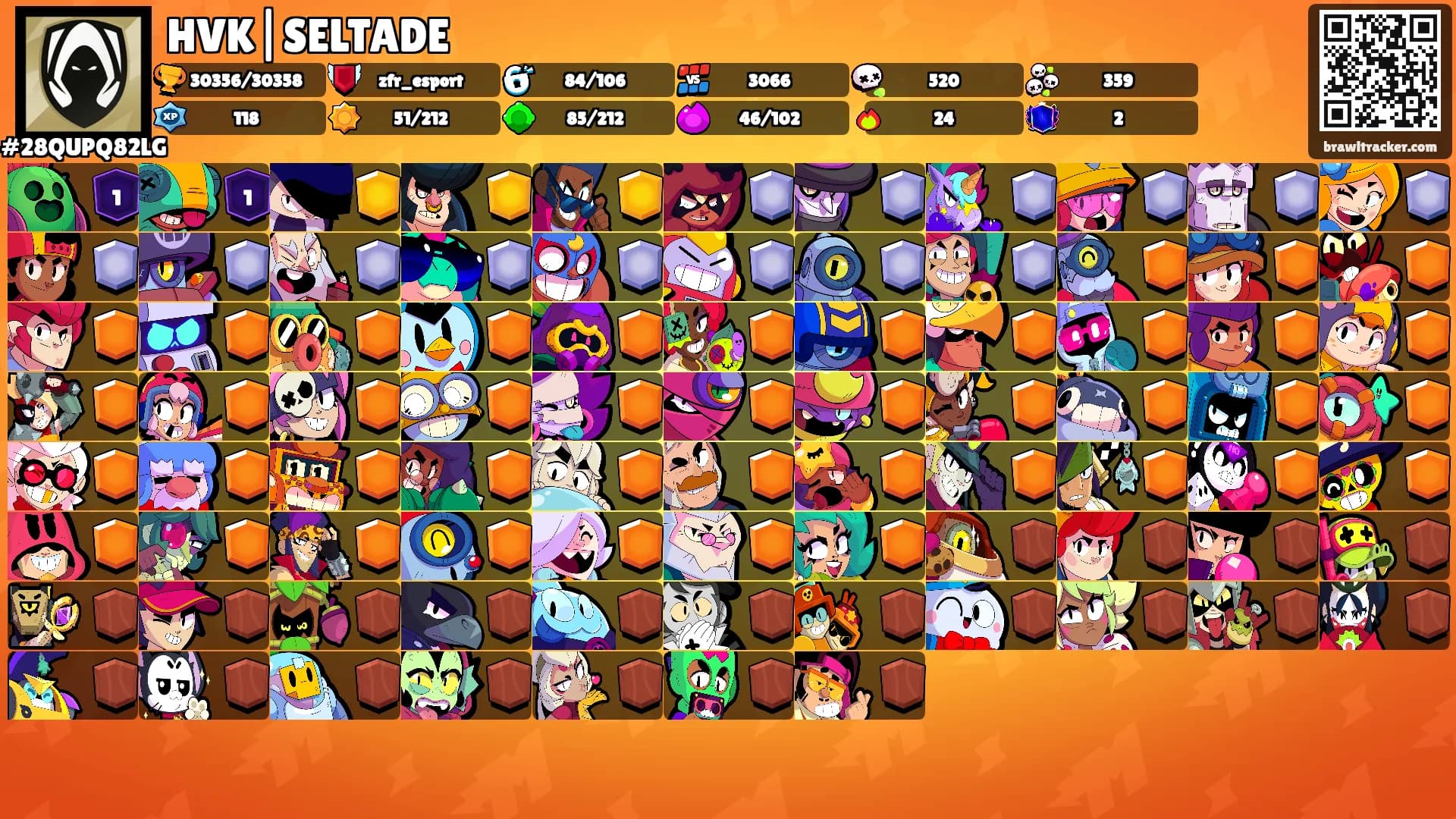 HVK|SELTADE's Ranks