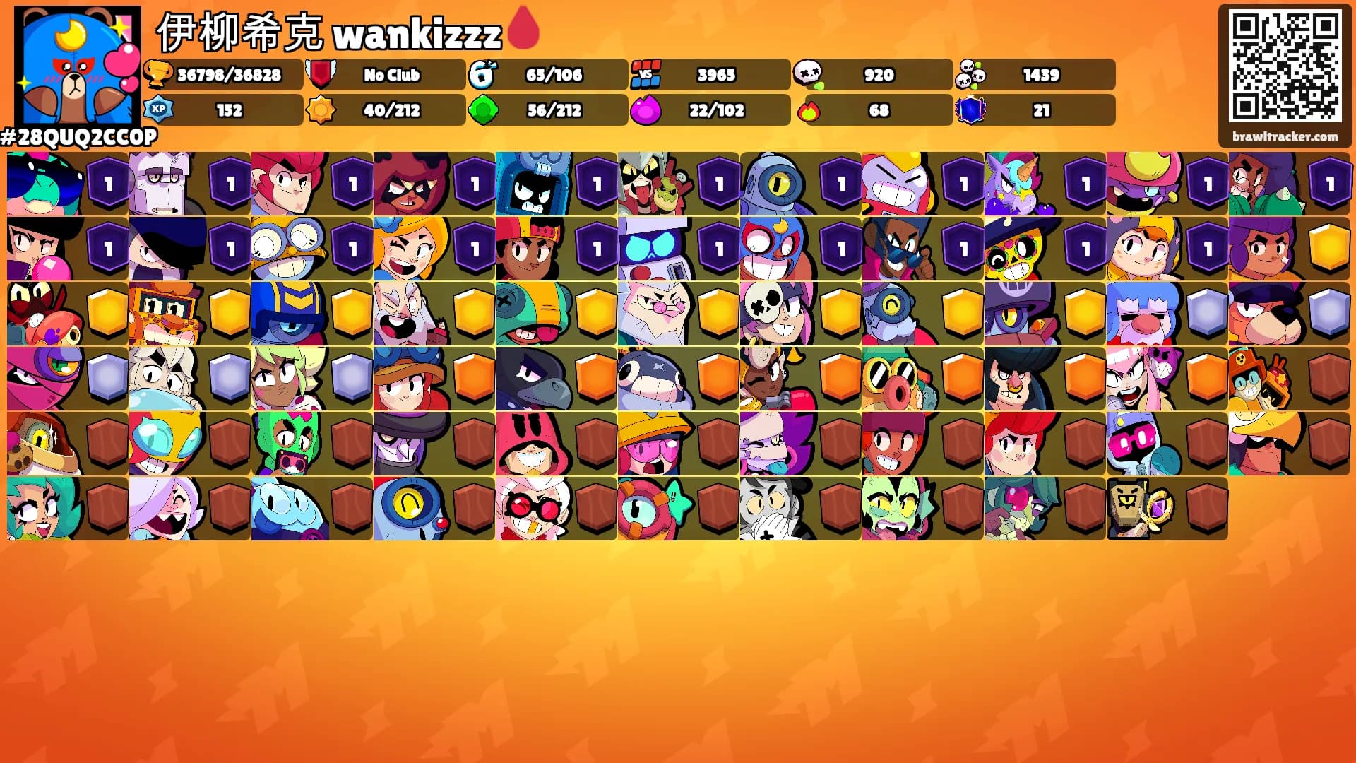伊柳希克 wankizzz🩸's Ranks