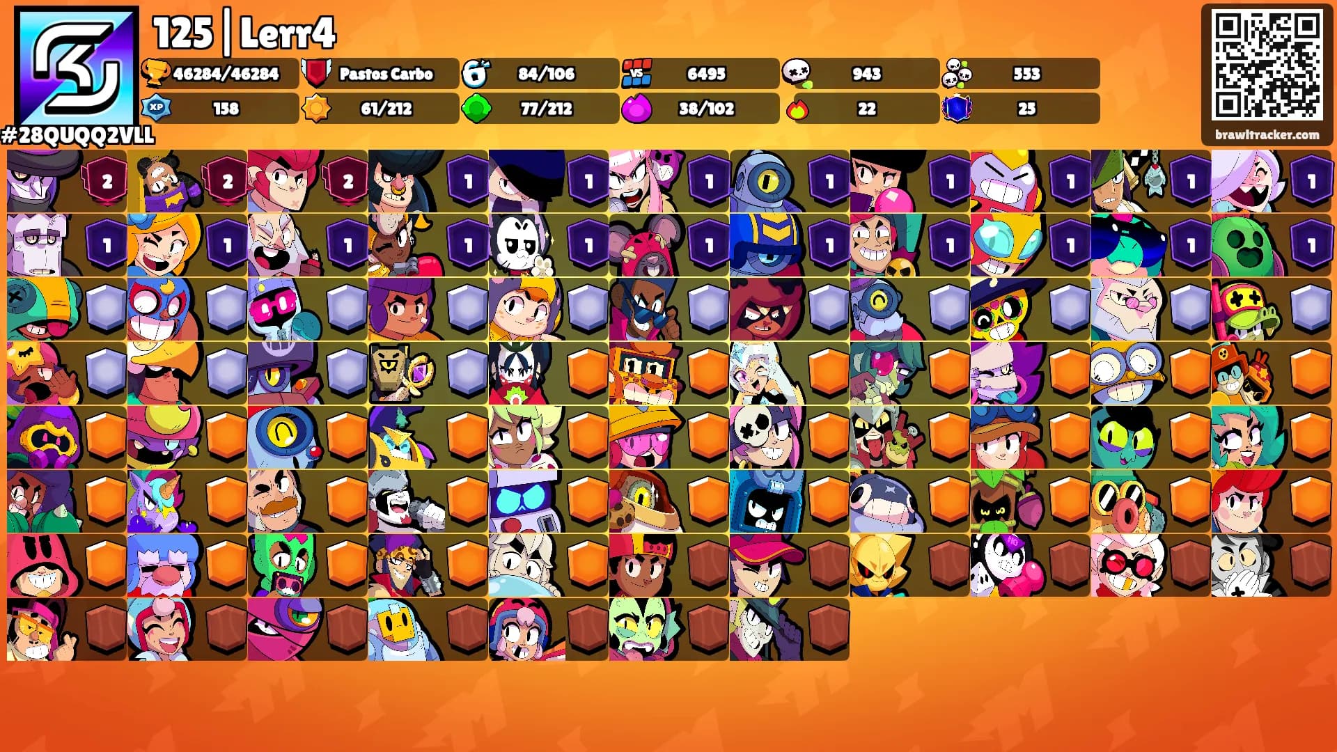 125|Lerr4's Ranks