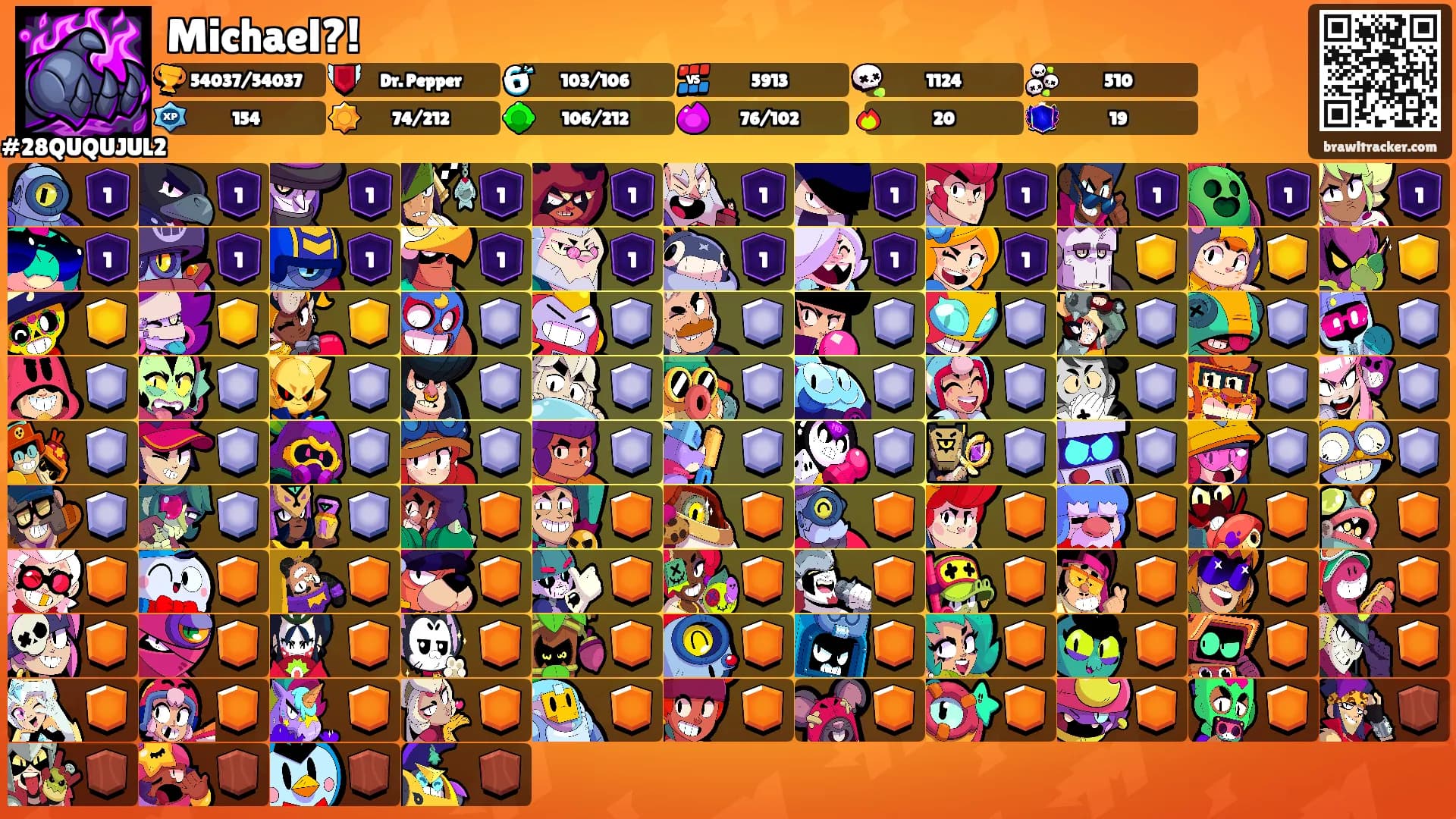 Michael?!'s Ranks