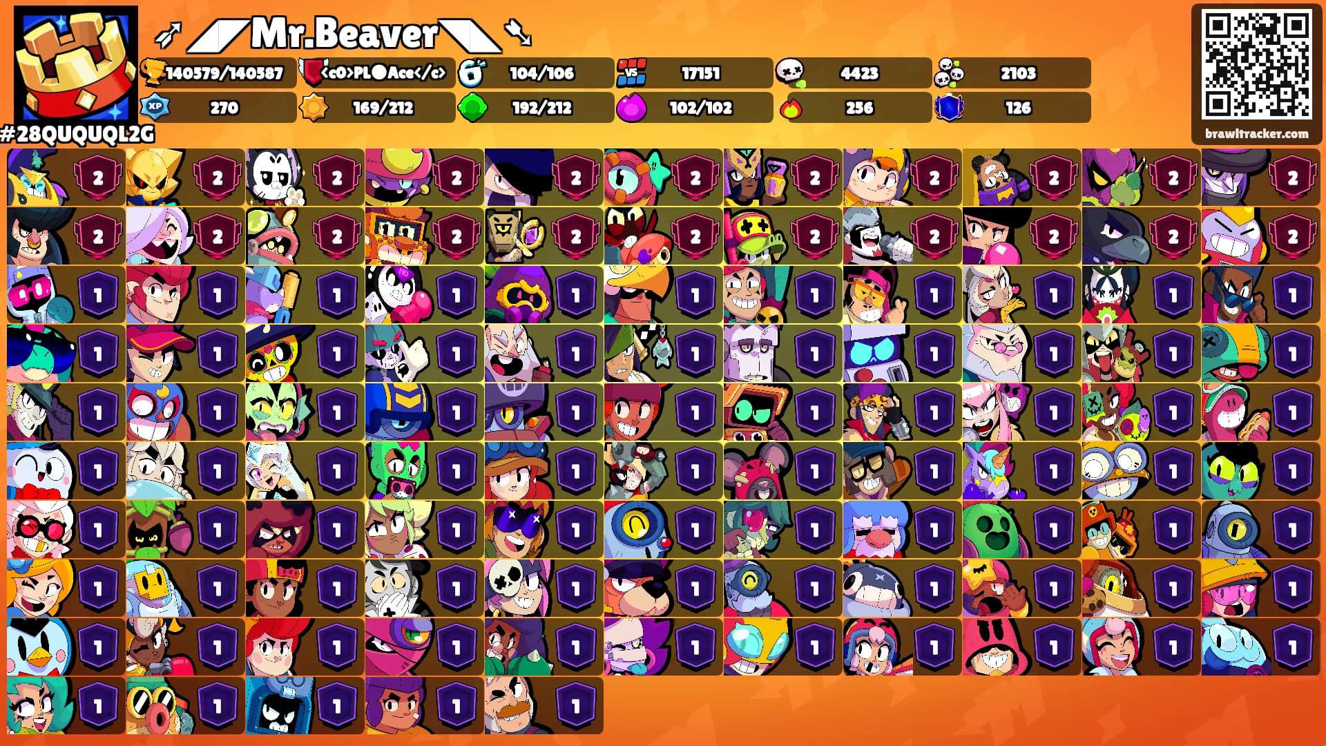 ➶◢◤Mr.Beaver◥◣➷'s Ranks