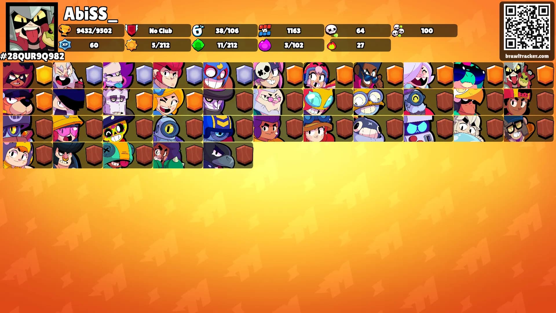 AbiSS_'s Ranks
