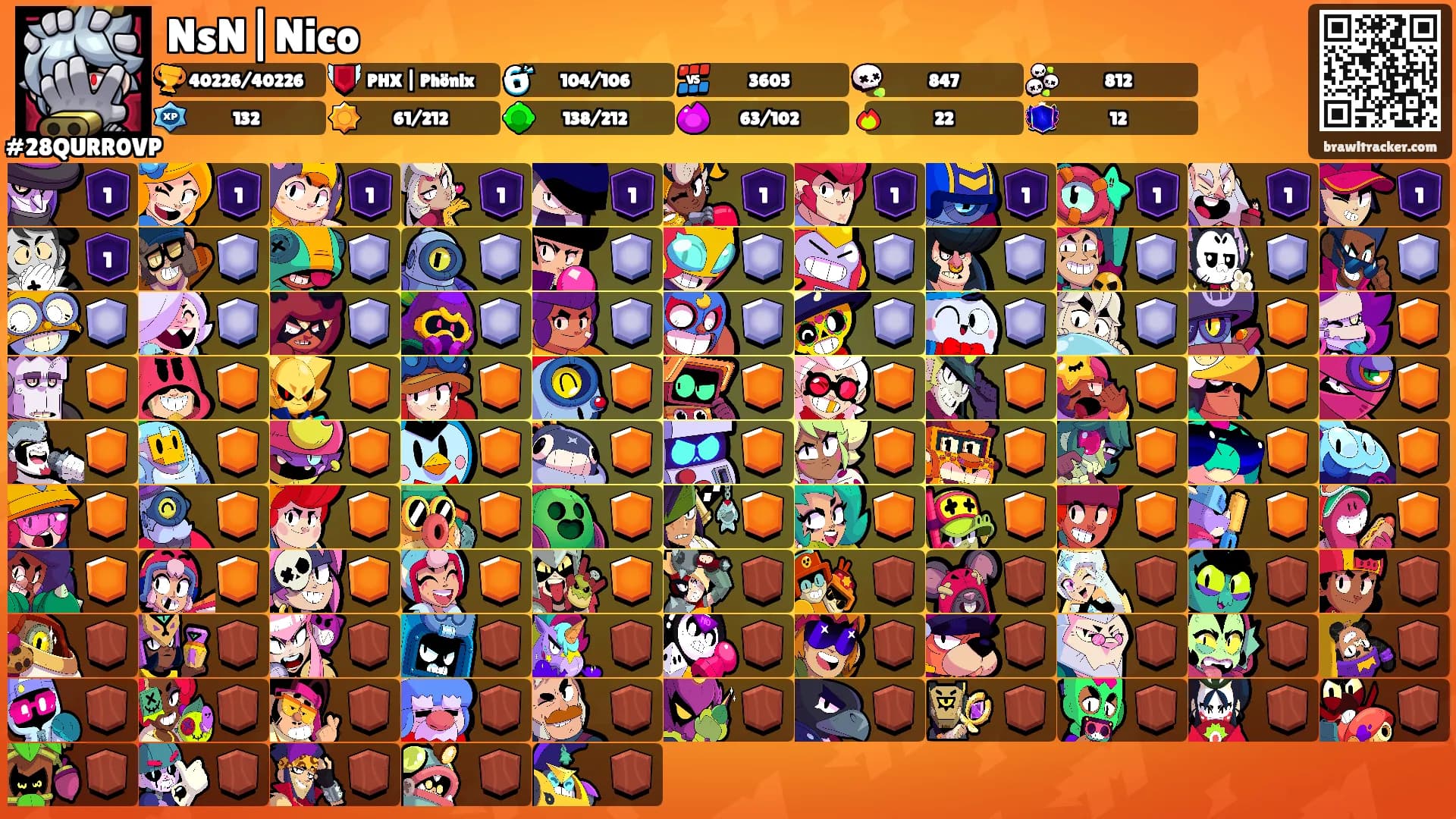 NsN|Nico's Ranks