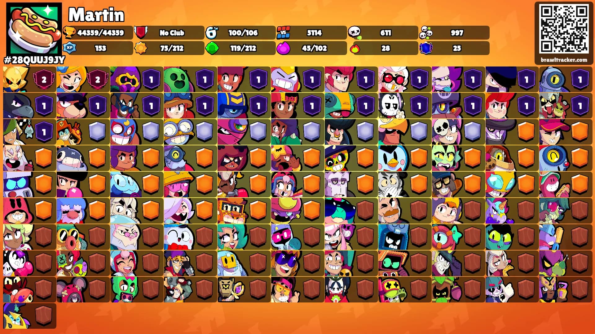Martin's Ranks