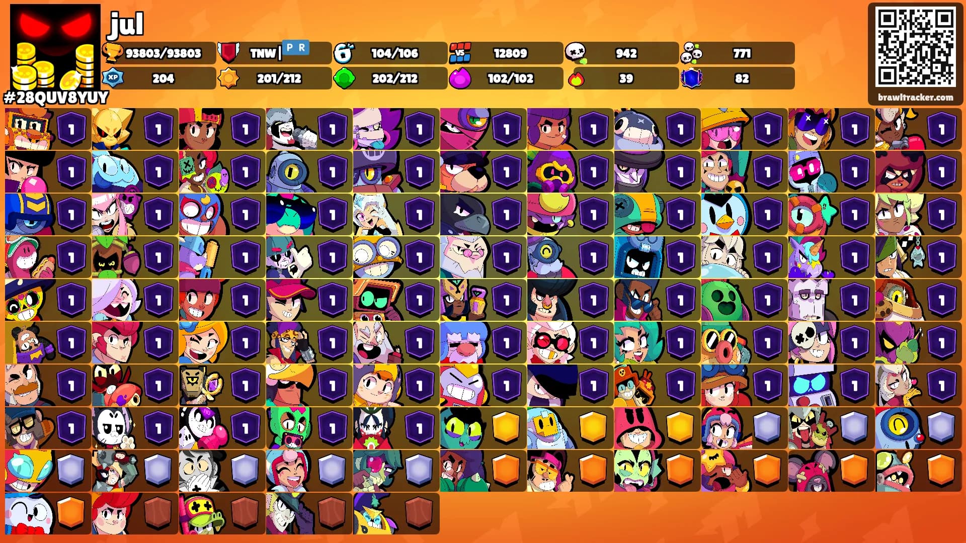 jul's Ranks