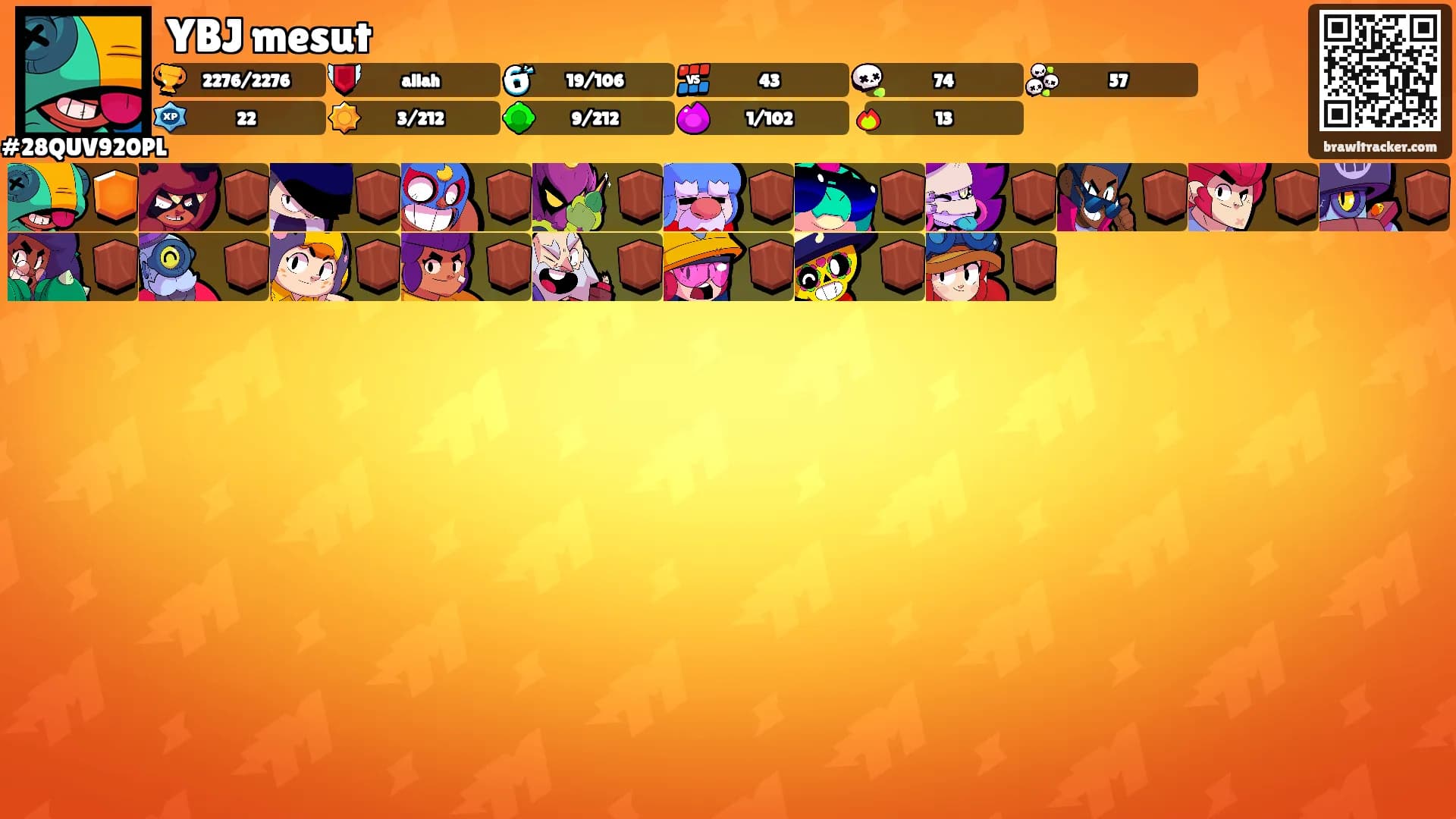 YBJ mesut's Ranks