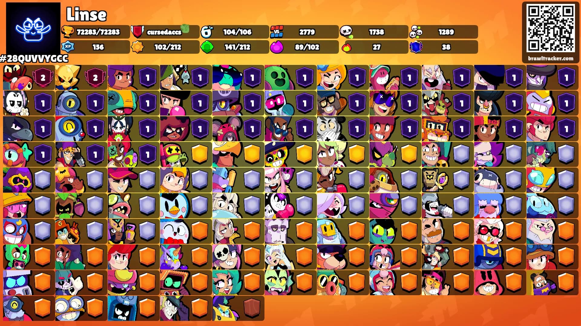 Linse's Ranks