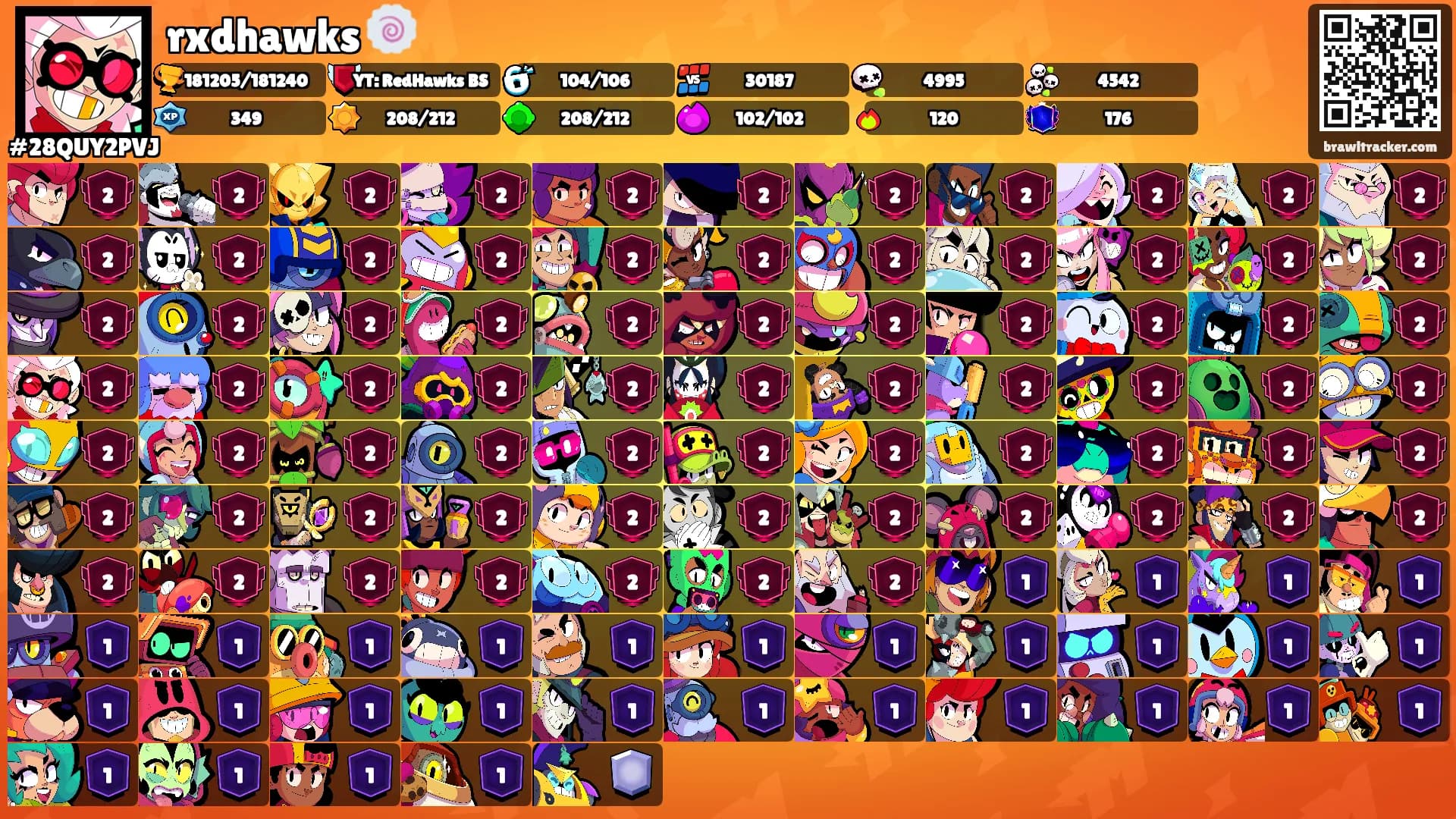 rxdhawks 🍥's Ranks