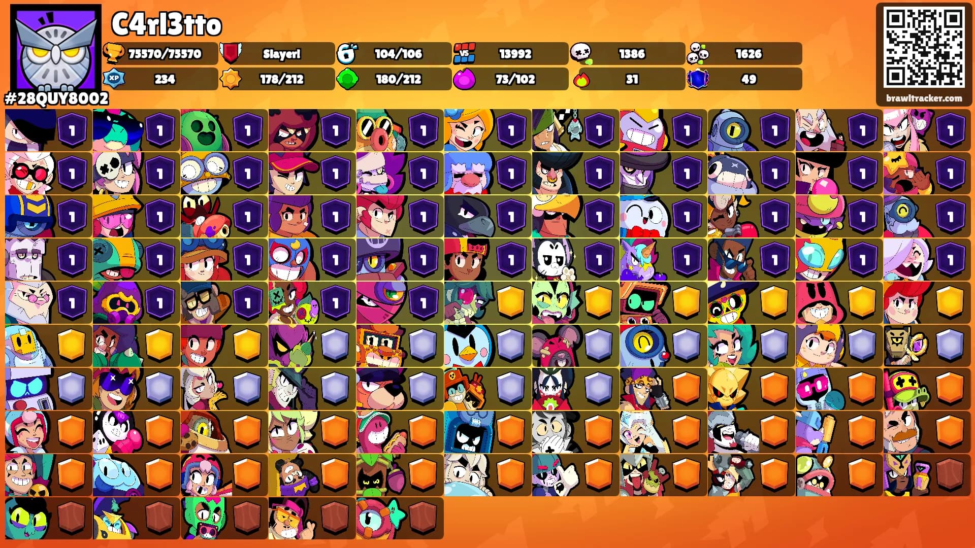 C4rl3tto's Ranks
