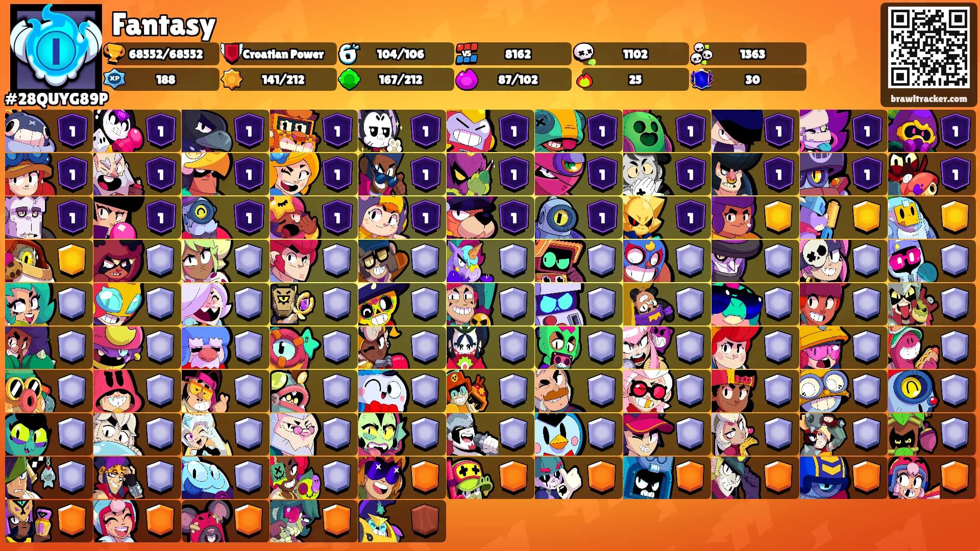 Fantasy's Ranks