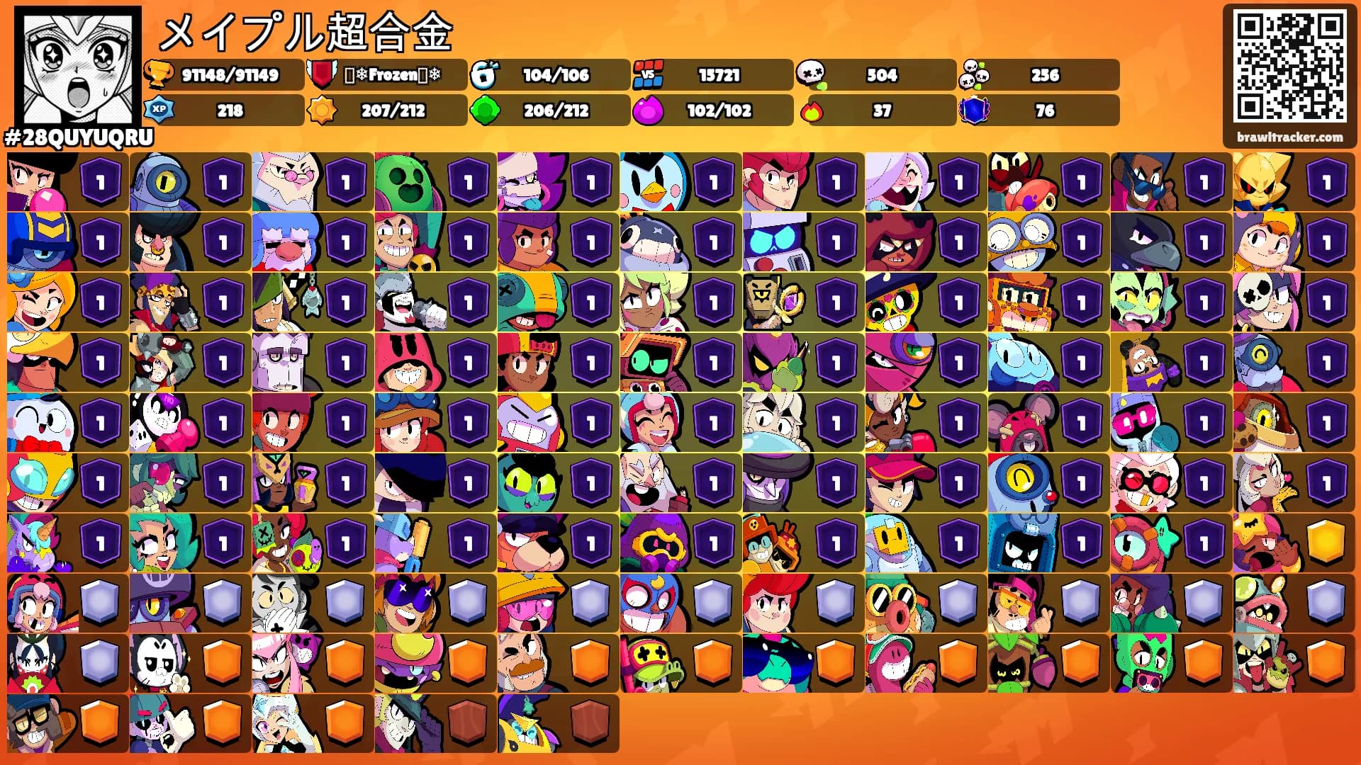 メイプル超合金's Ranks