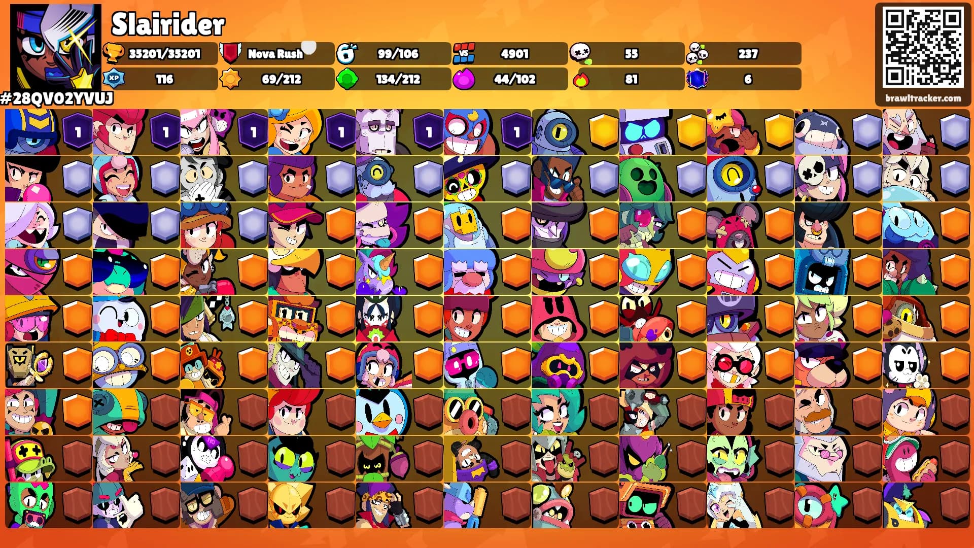 Slairider's Ranks
