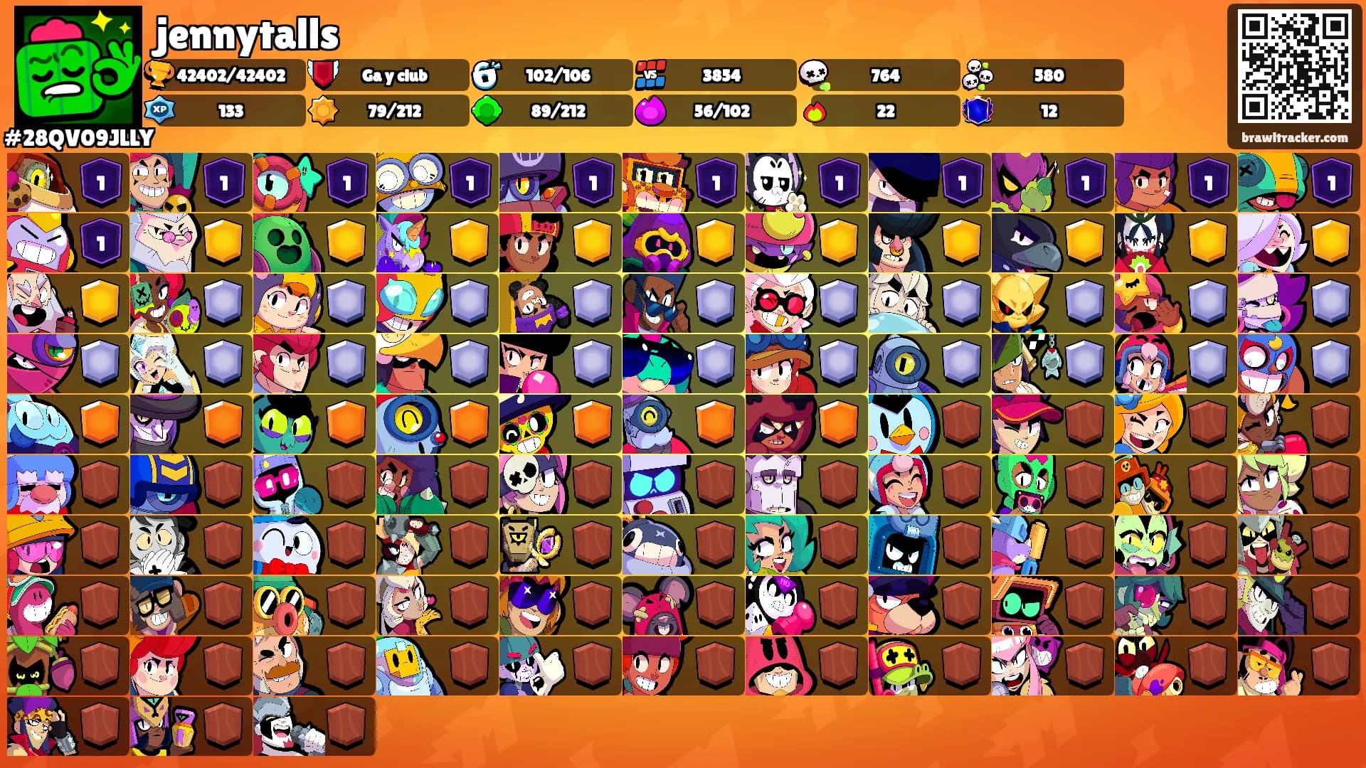 jennytalls's Ranks