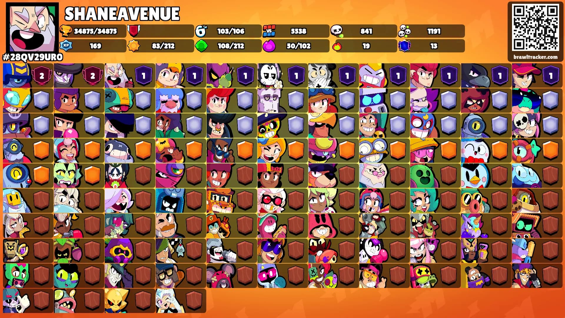 SHANEAVENUE's Ranks