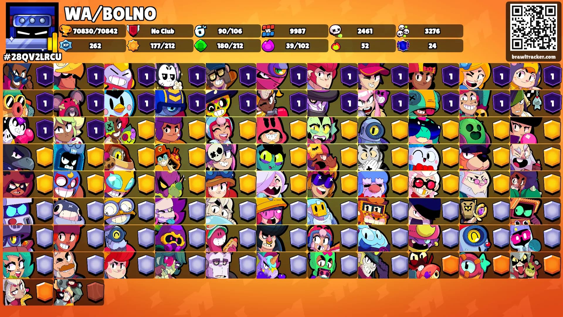 WA/BOLNO's Ranks