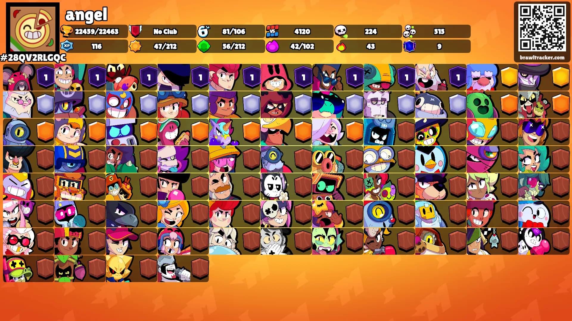 angel's Ranks