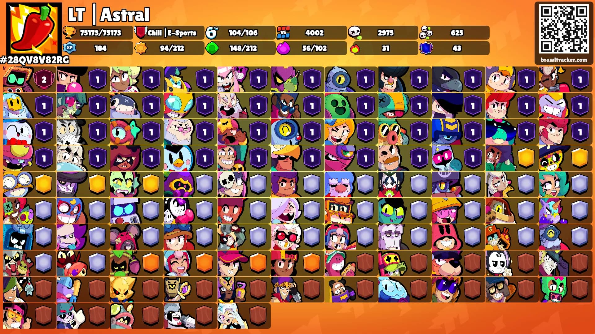 LT |Astral's Ranks