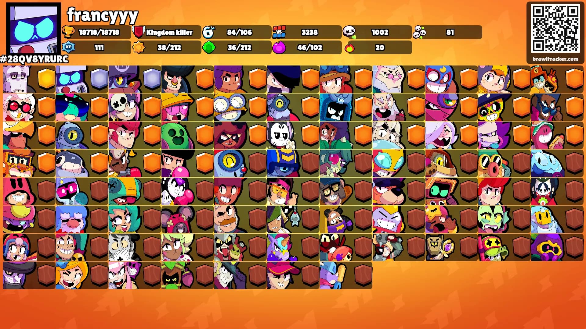 francyyy's Ranks