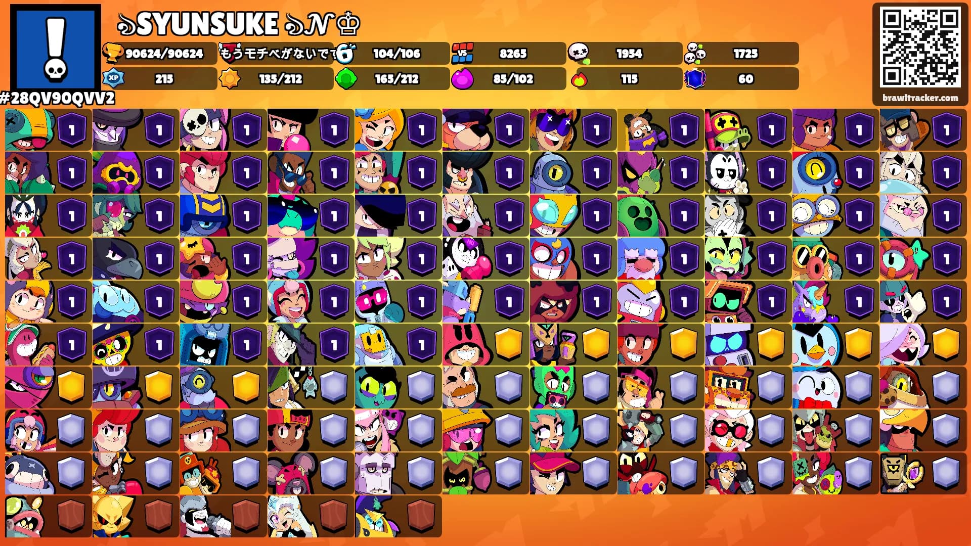 ꒰ঌSYUNSUKE꒰ঌ𝓝♔'s Ranks