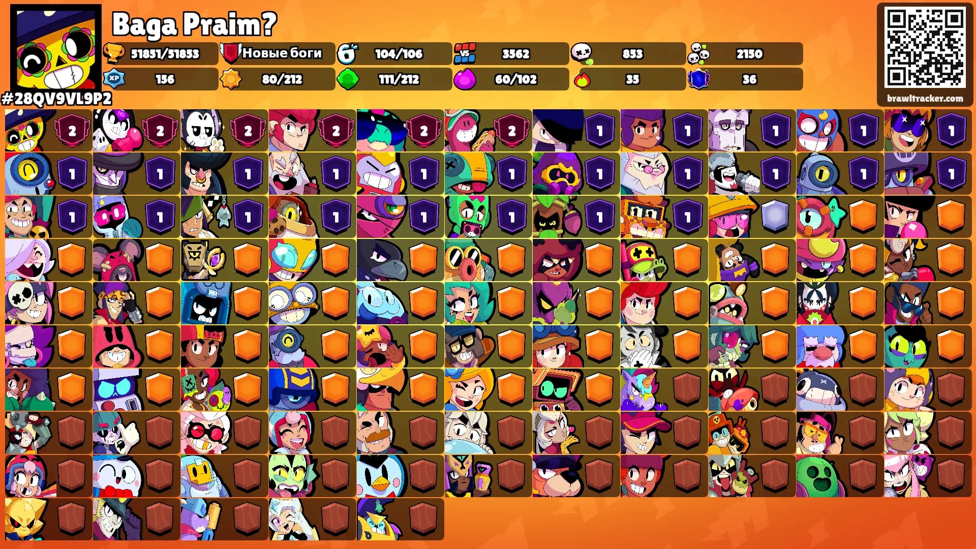 Baga Praim?'s Ranks