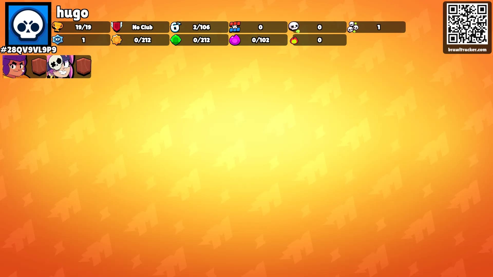 hugo's Ranks