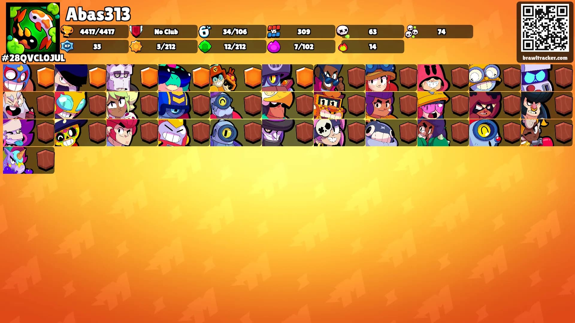 Abas313's Ranks