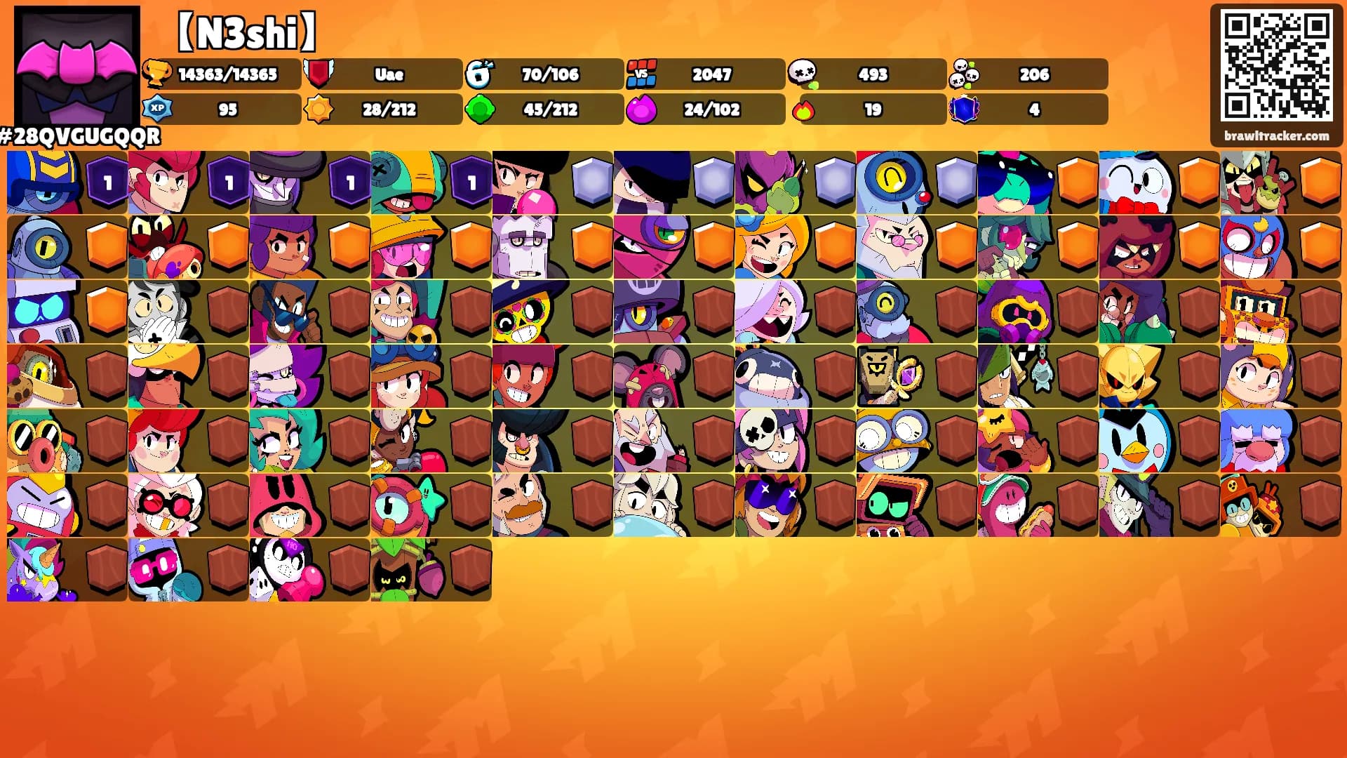 【N3shi】's Ranks