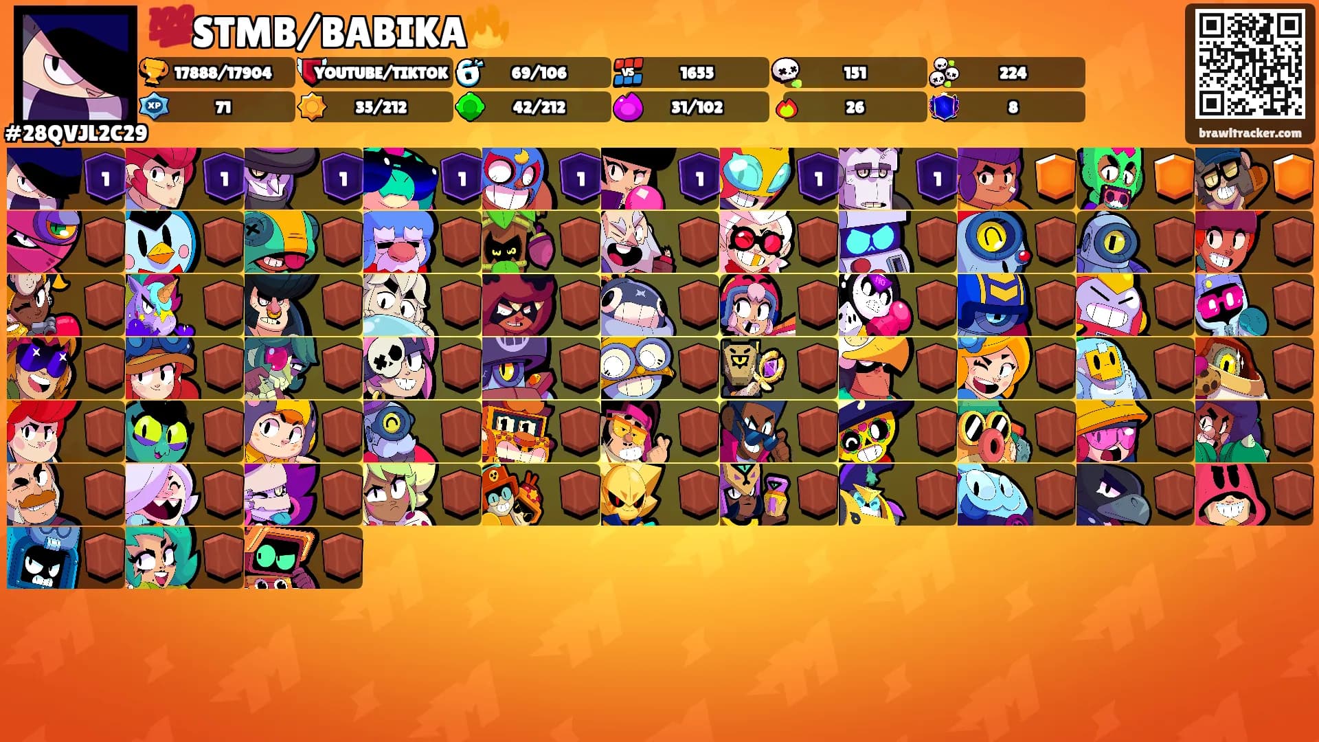 💯STMB/BABIKA🔥's Ranks