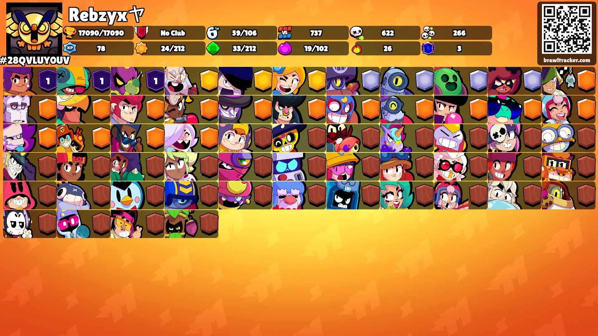 Rebzyxヤ's Ranks