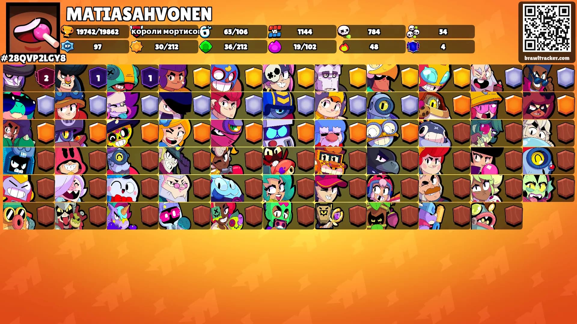 MATIASAHVONEN's Ranks