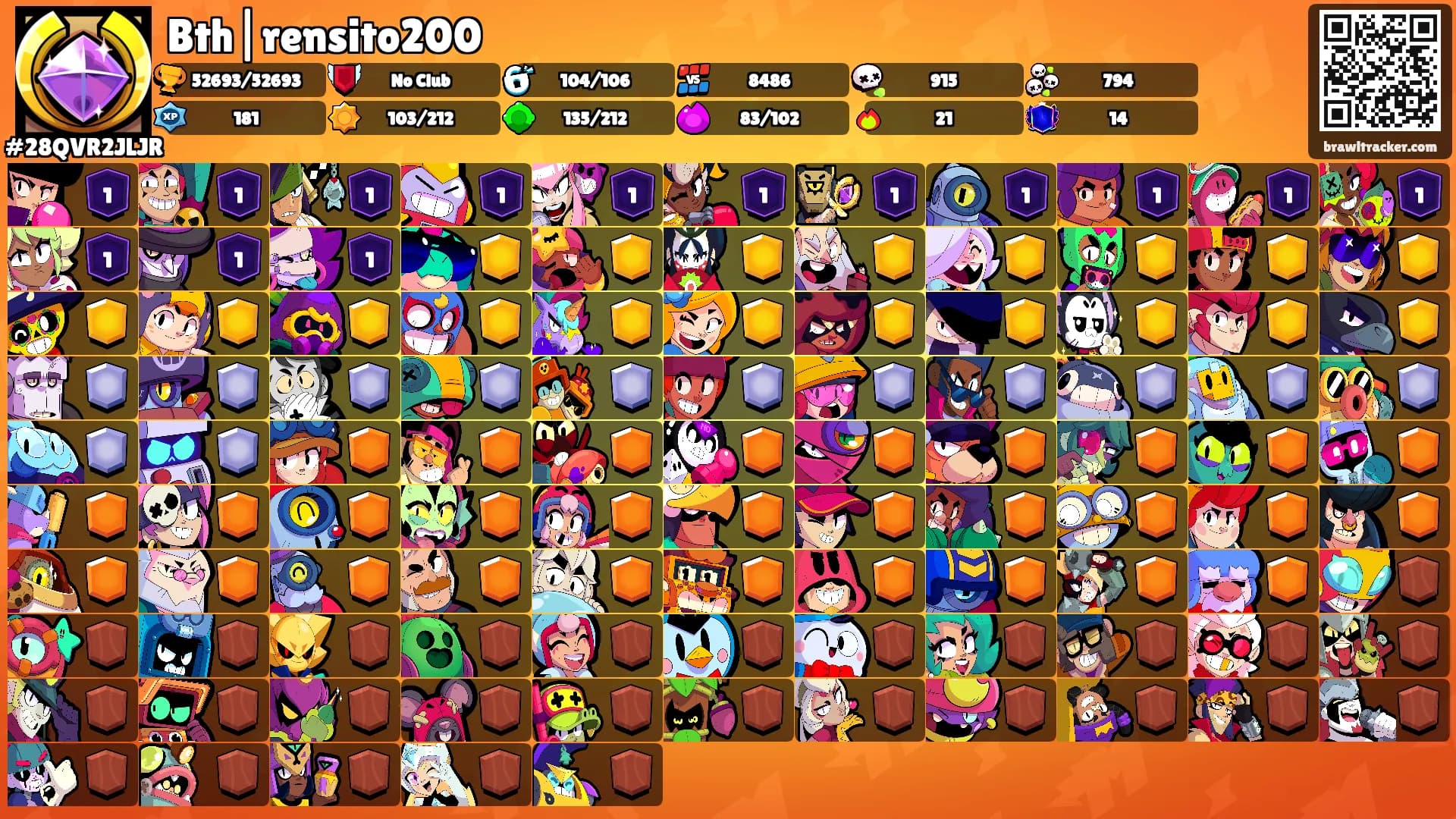 Bth|rensito200's Ranks