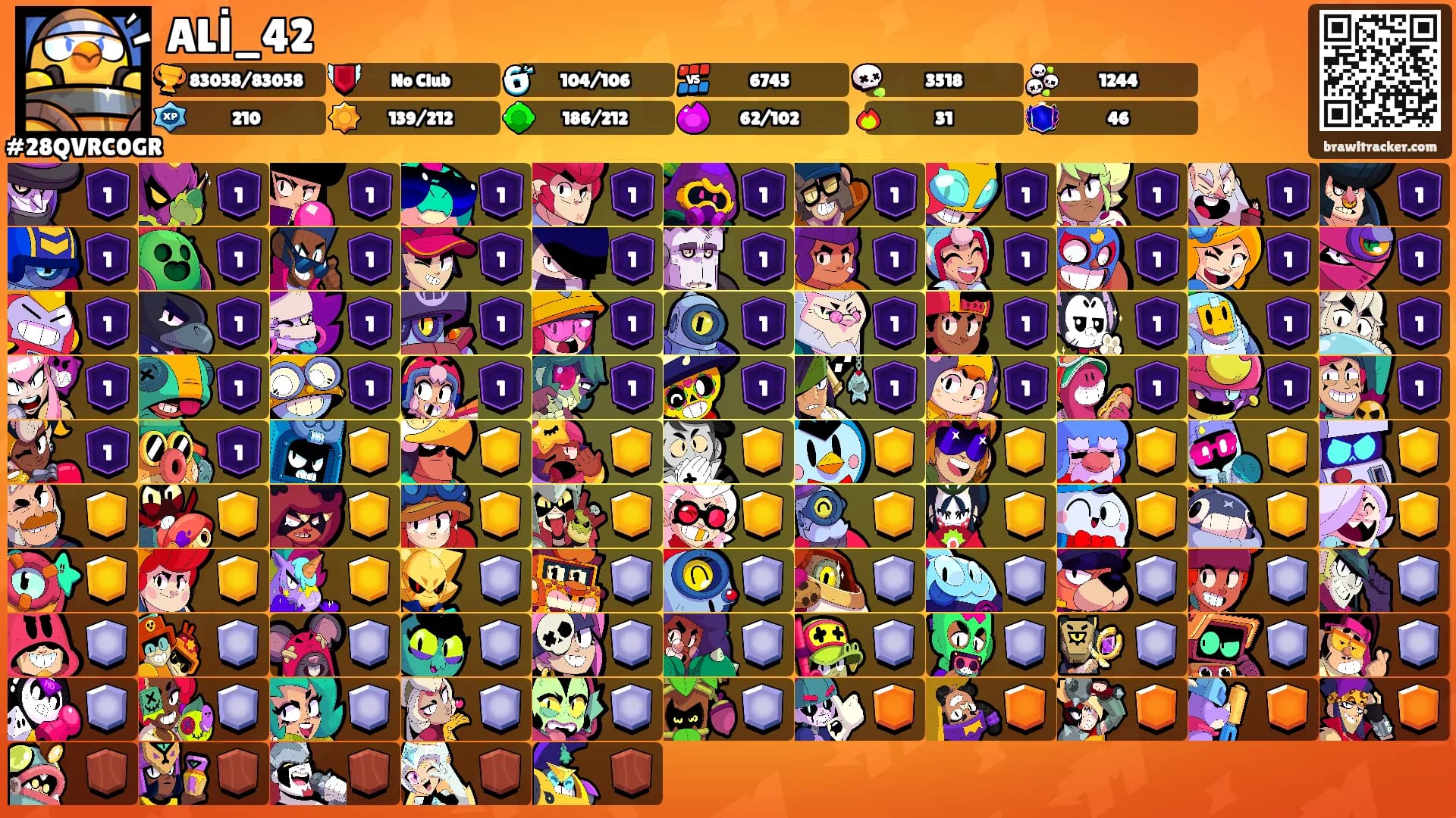 ALİ_42's Ranks