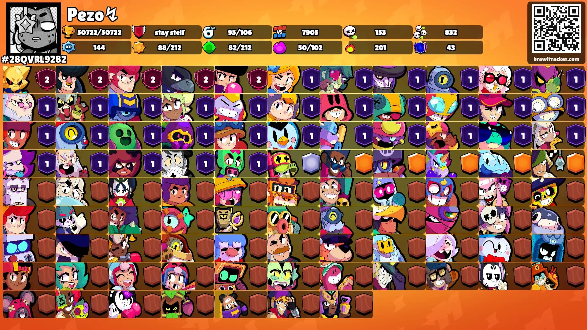 Pezo↯'s Ranks