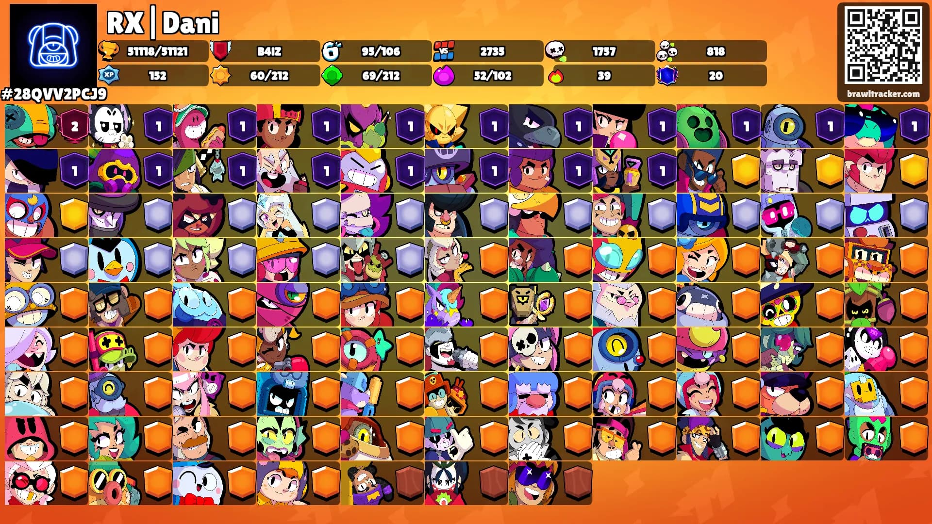 RX|Dani's Ranks