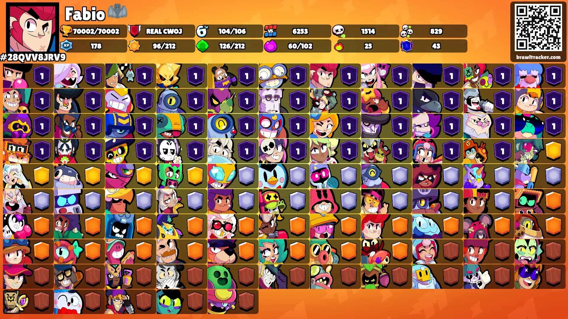 Fabio 🦇's Ranks