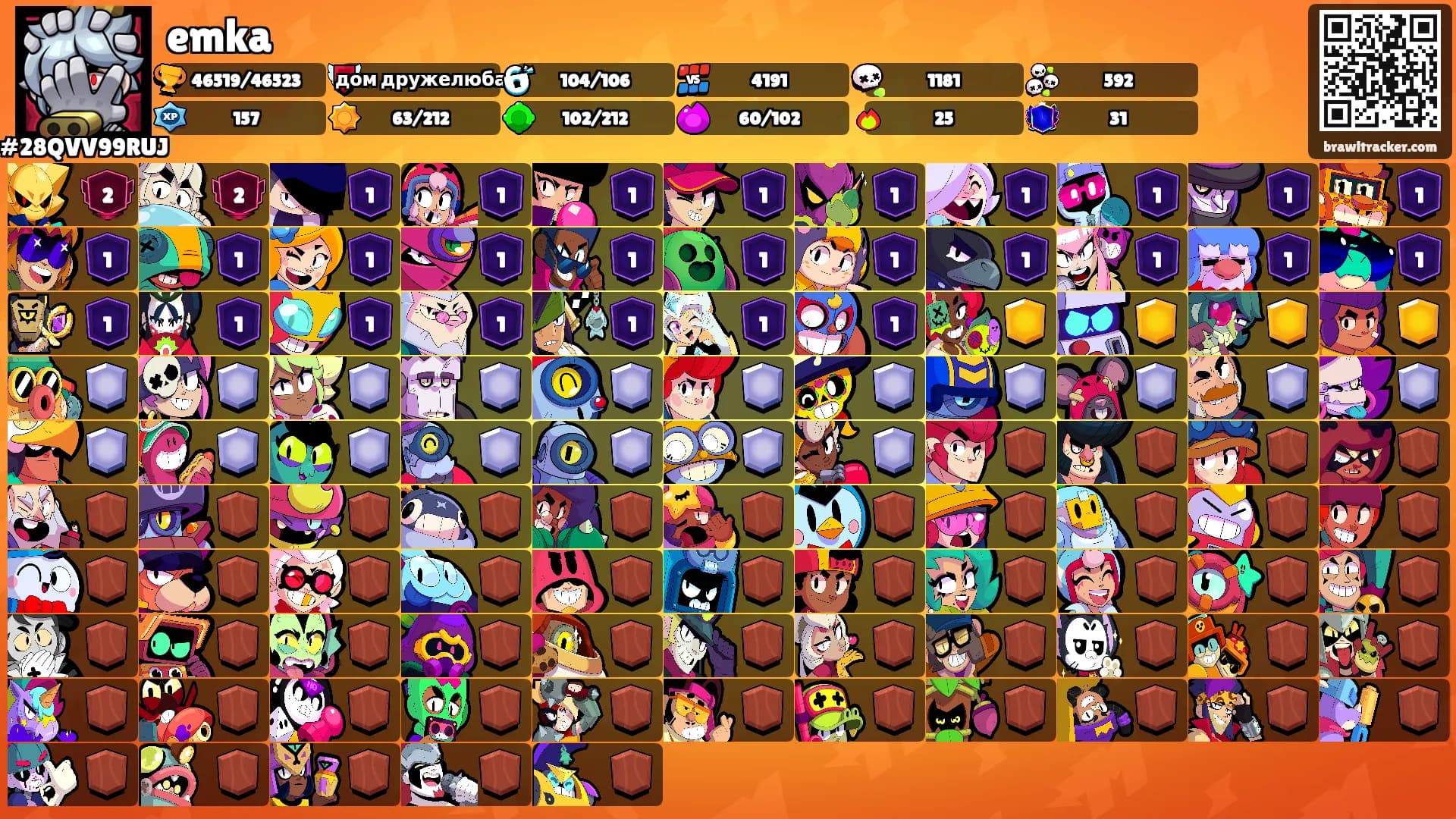 emka's Ranks