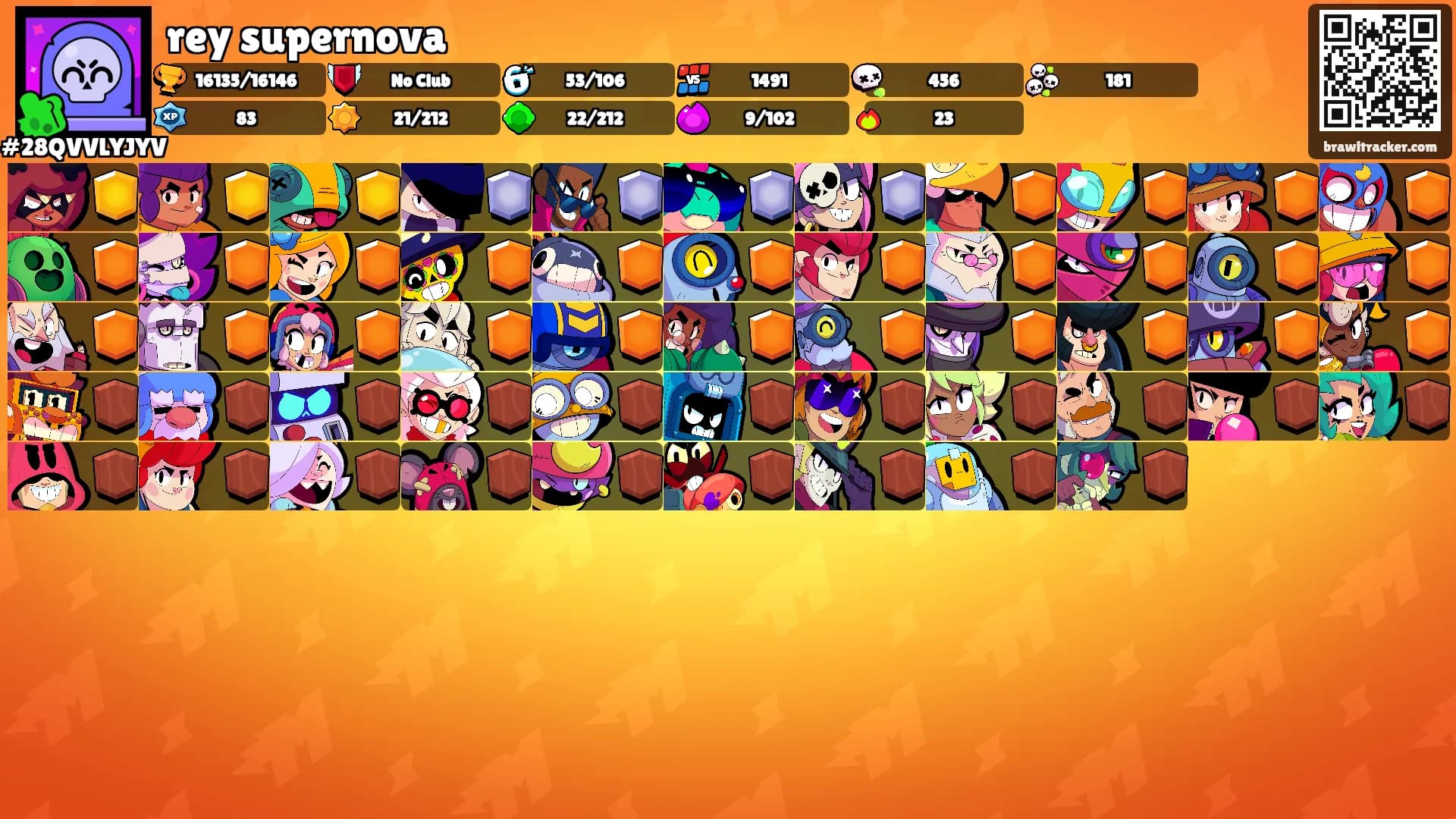 rey supernova's Ranks