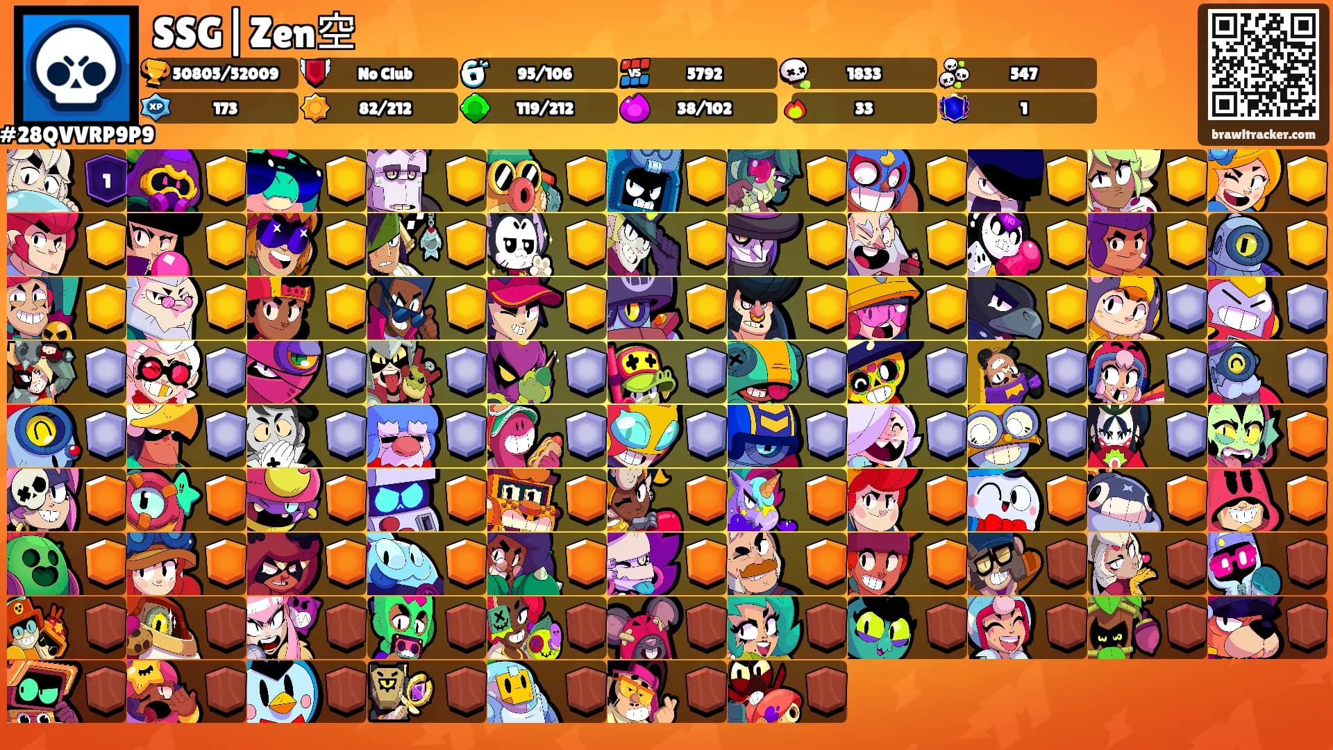 SSG|Zen空's Ranks